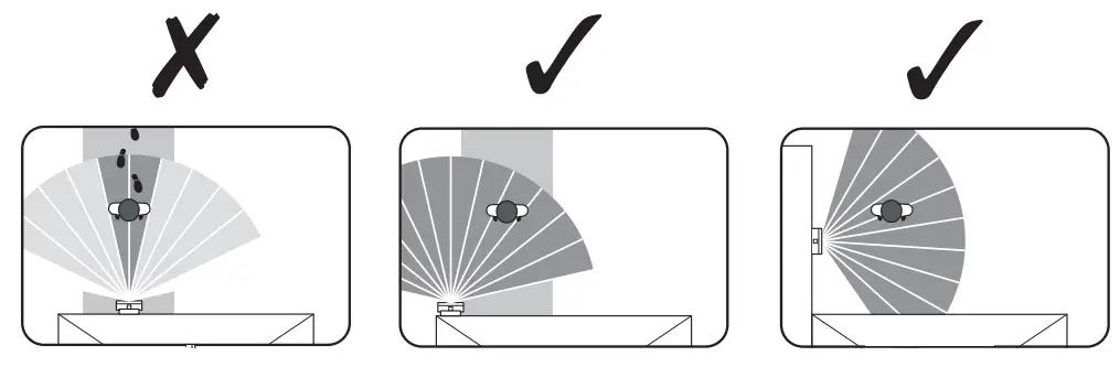 SCREWFIX 6213R Outdoor Up and Down Wall Light with PIR Sensor Stainless Steel - Walking direction 1