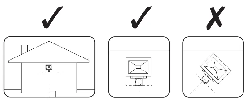 SCREWFIX 6213R Outdoor Up and Down Wall Light with PIR Sensor Stainless Steel - fig 6