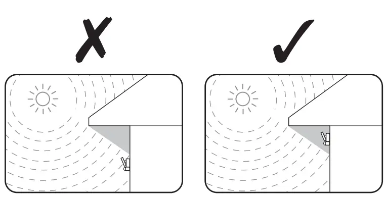 SCREWFIX 6213R Outdoor Up and Down Wall Light with PIR Sensor Stainless Steel - fig 7