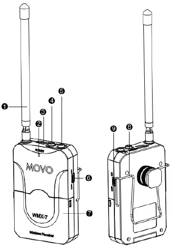 MOVE WMX-7 System VHF Wireless Microphone System fig 3