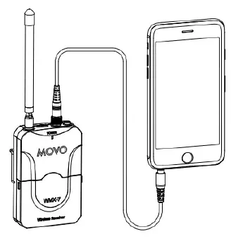 MOVE WMX-7 System VHF Wireless Microphone System fig 7