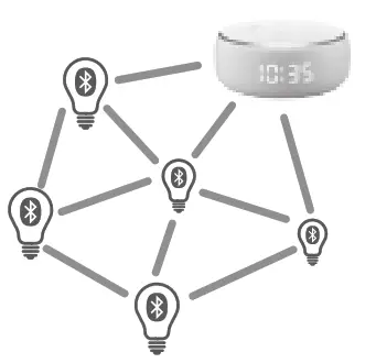 sengled B1FN5E Smart Bluetooth Mesh LED Bulb - sengled B1FN5E Smart Bluetooth Mesh LED Bulb