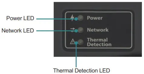 AMobile E Guardian S409 Mask and Fever Screening Solution - LED Indicator Status