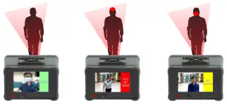 AMobile E Guardian S409 Mask and Fever Screening Solution - Screen Display