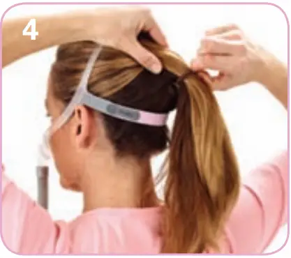 ResMed Swift Fx Nano Mask - fig 3