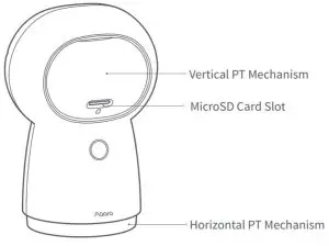 Aqara Camera 2K Security Indoor Camera Hub G3 - PT and microSD card slot