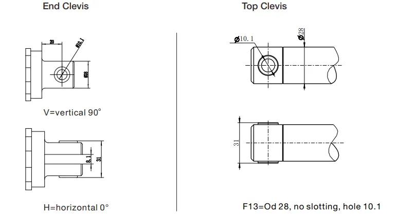 Dimensions with standard top clevis Continued