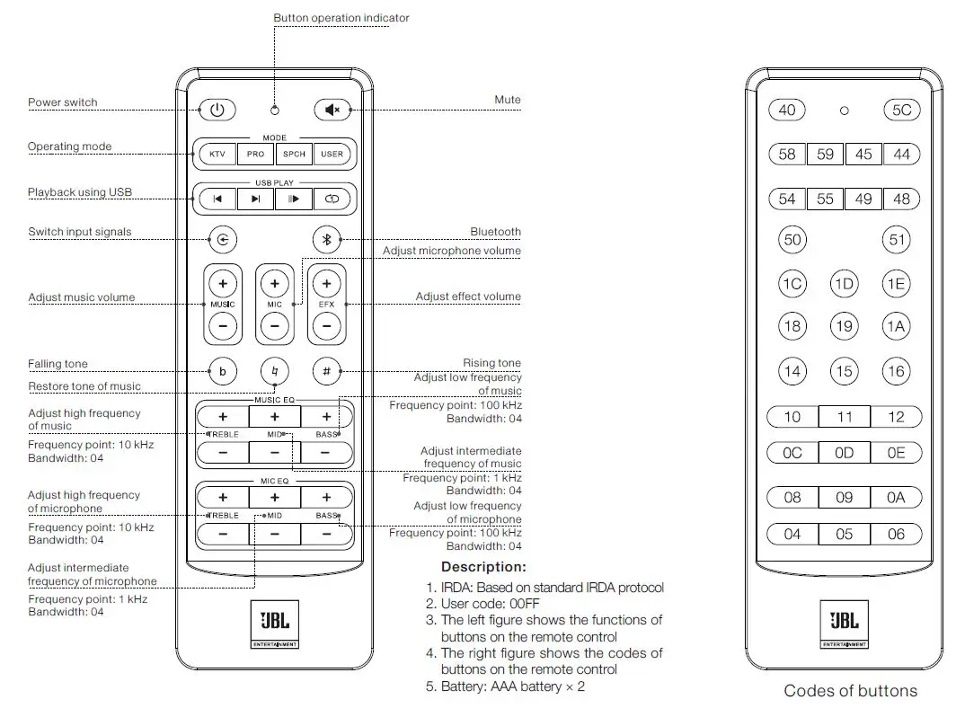 HARMAN BEYOND 1 Digital Integrated Amplifier fig 11