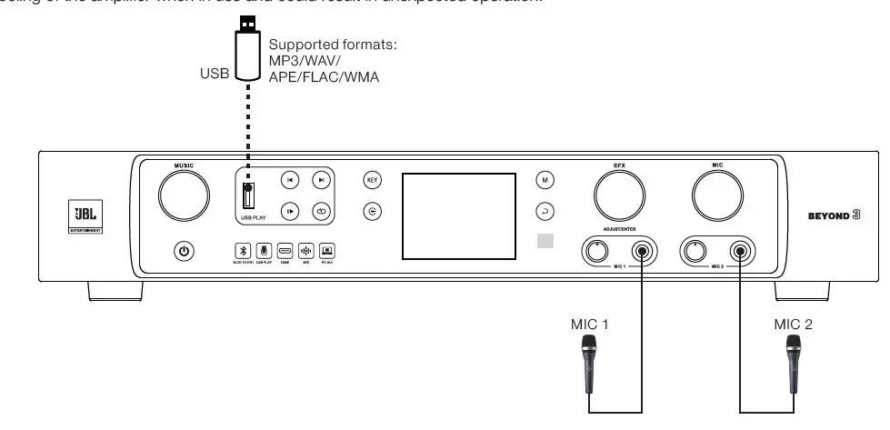 HARMAN BEYOND 1 Digital Integrated Amplifier fig 12