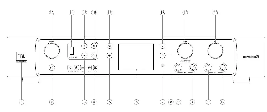 HARMAN BEYOND 1 Digital Integrated Amplifier fig 2