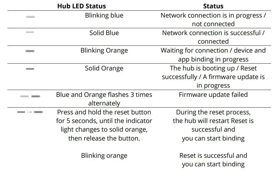 imilab EC4 Spotlight Battery Camera Set 17