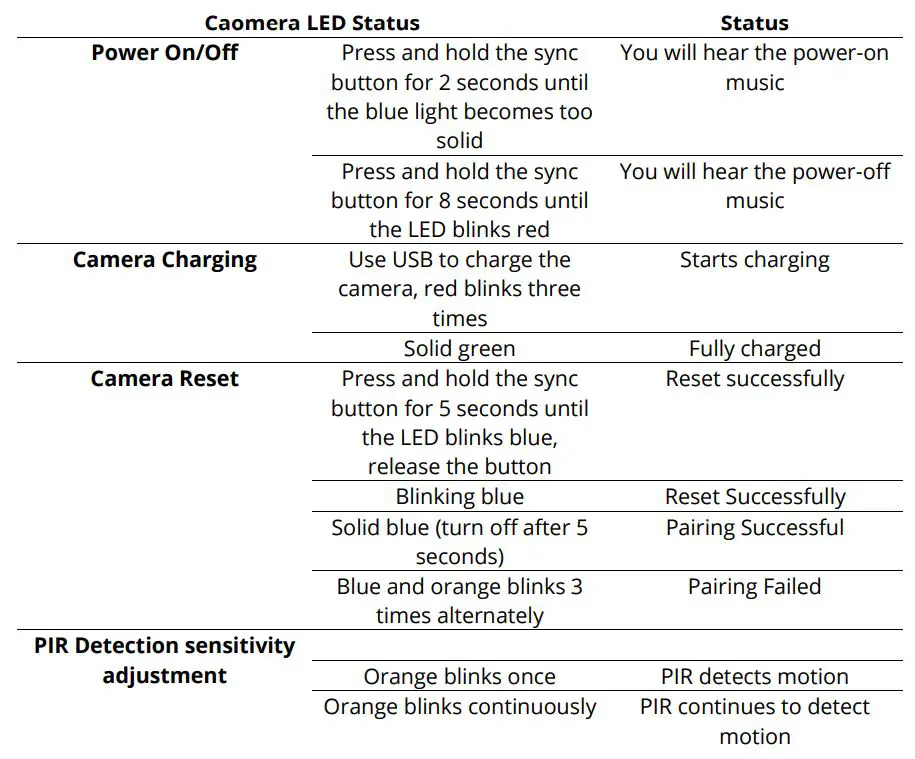imilab EC4 Spotlight Battery Camera Set 18