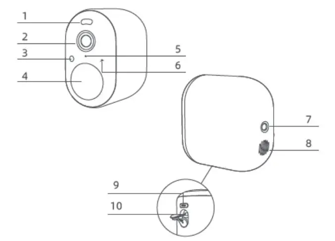 imilab EC4 Spotlight Battery Camera Set 4