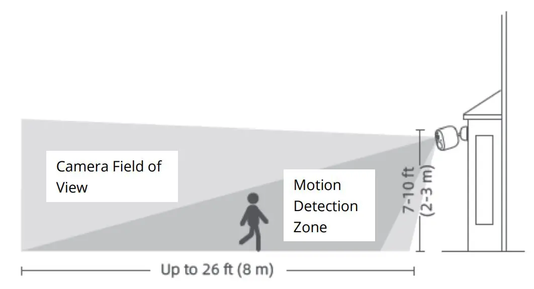 imilab EC4 Spotlight Battery Camera Set 9