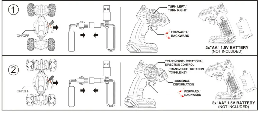 Lingsheng Toys Factory LS888936 Crazy Twisting Drift Remote Control- 1