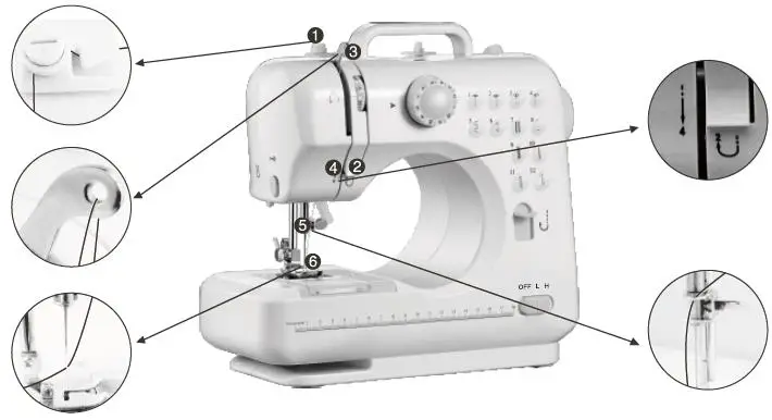 HEMA 80.06.0018 DC 6V 1200mA Sewing Machine Fig7