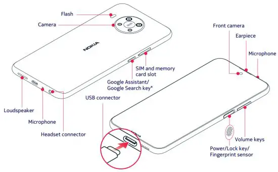 NOKIA TA-1341 5G Dual 128Gb Smart Phone