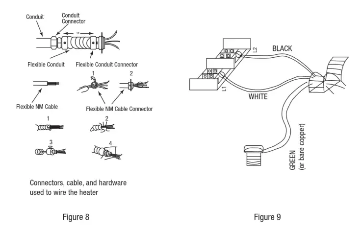 TO PROTECT THE HEATING ELEMENT