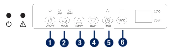 OPERATING INSTRUCTIONS