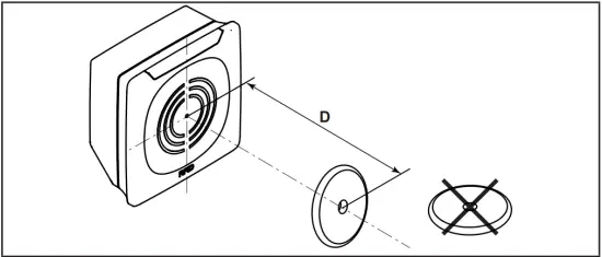 Positioning of the ID tags