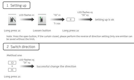 Veri-SHADES-DT980LE-Curtain-Motor-fig-12