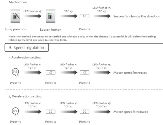 Veri-SHADES-DT980LE-Curtain-Motor-fig-13