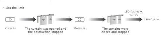 Veri-SHADES-DT980LE-Curtain-Motor-fig-14