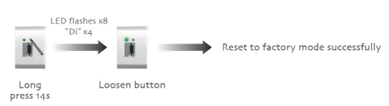 Veri-SHADES-DT980LE-Curtain-Motor-fig-25