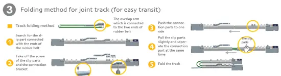 Veri-SHADES-DT980LE-Curtain-Motor-fig-6