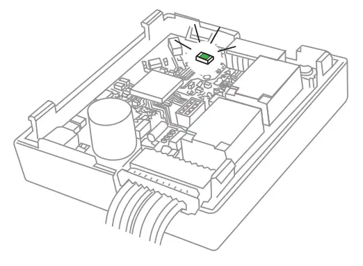 danalock V3 Universal Module - LED signals