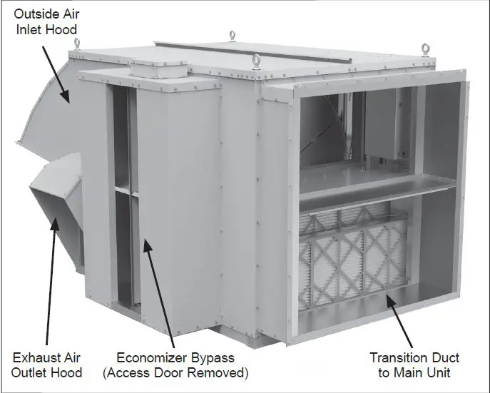 LENNOX-LNX15-520.2-Energy-Recovery-Module-2