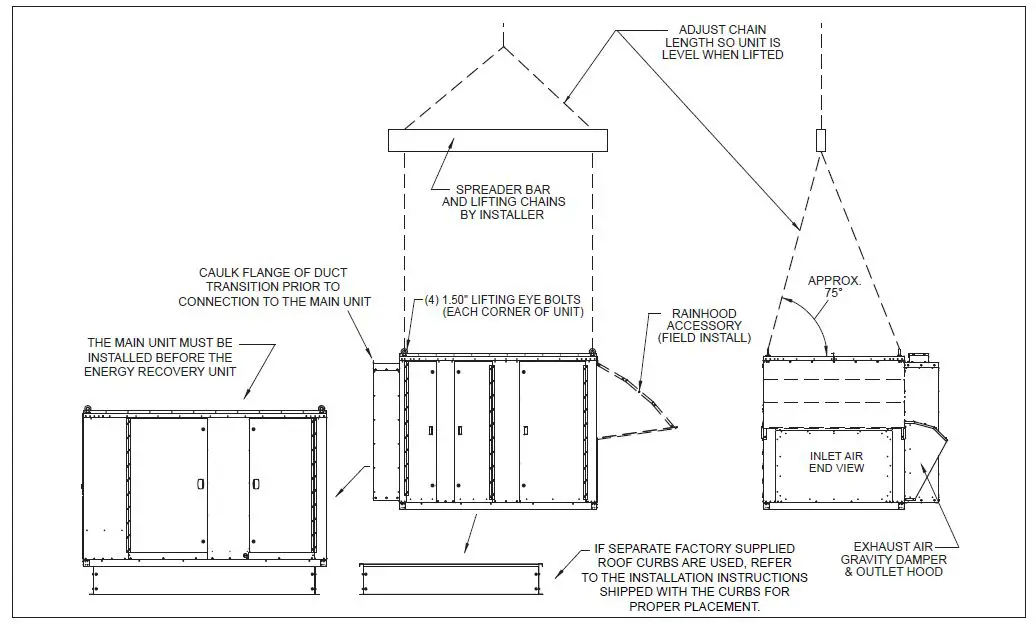 LENNOX LNX15-520.2 Energy Recovery Module Owner's FIG 4
