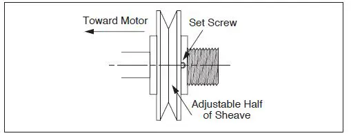 LENNOX LNX15-520.2 Energy Recovery Module Owner's FIG 6