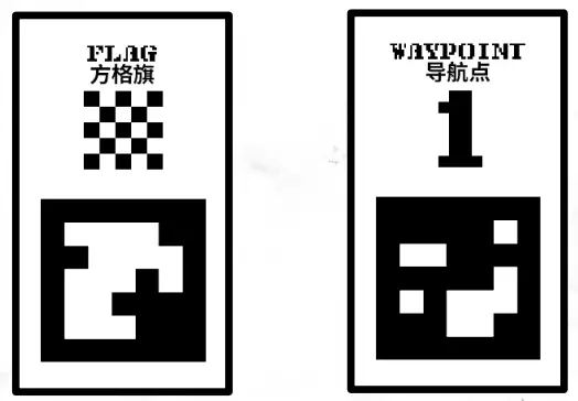 Unirobotix MK1 Adventure Armor - START GUIDE 4