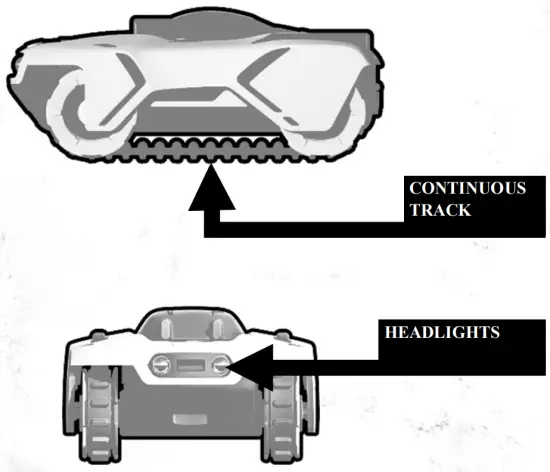 Unirobotix MK1 Adventure Armor - fig