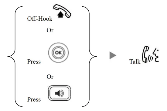 Yealink T41 Multi-Function Paperless IP Phone - fig 1