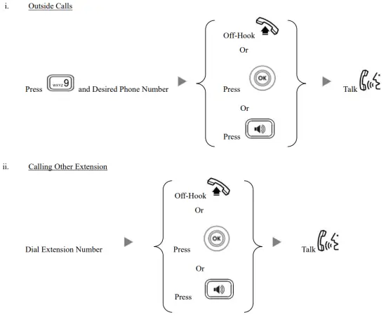 Yealink T41 Multi-Function Paperless IP Phone - fig