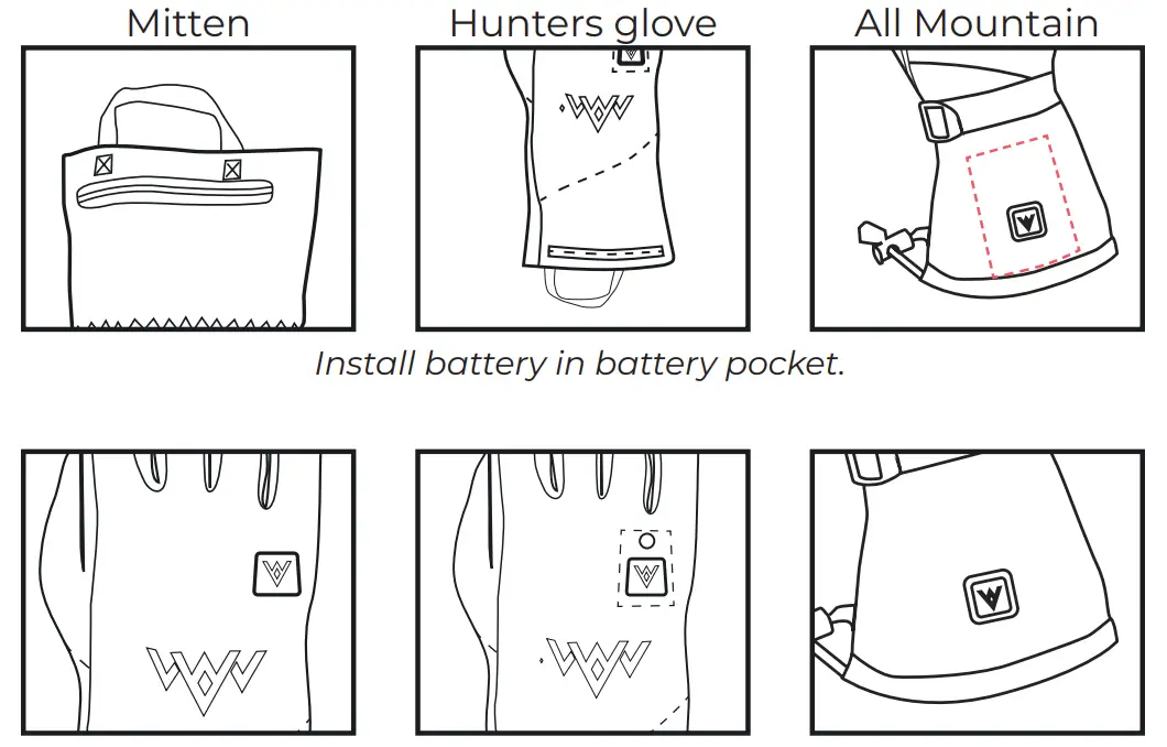 HEAT EXPERIENCE Battery Heated Gloves Mittens - fig 3