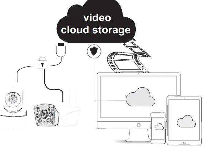 tuya-Smart-Apps-product