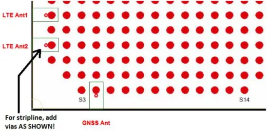 Antenna Pad Ground Cutout