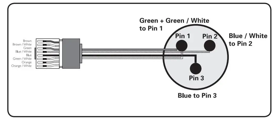 LAB-GRUPPEN-C-Series-C-88-4-8800W-4-Channel-Amplifier-fig-12