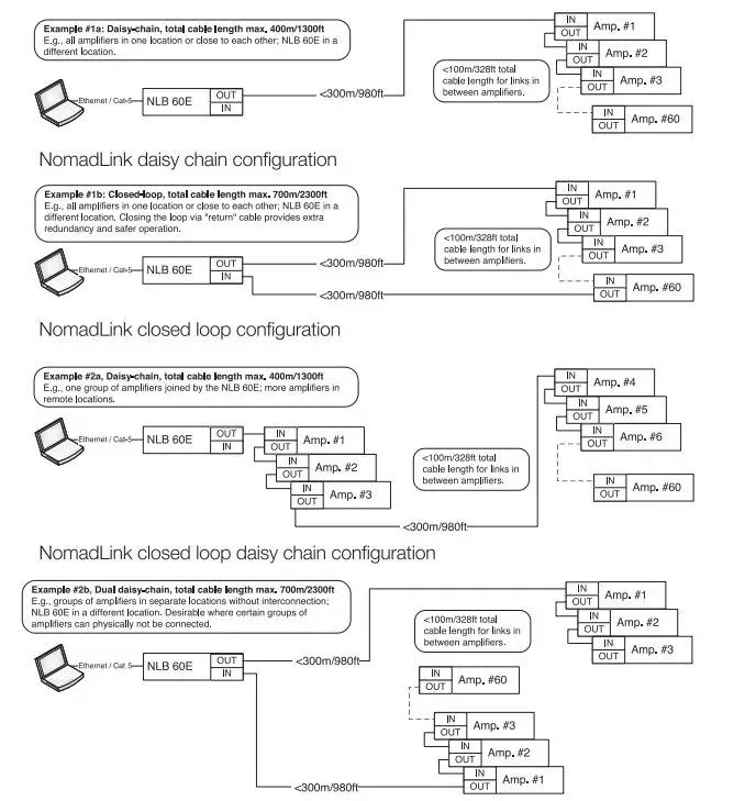 LAB-GRUPPEN-C-Series-C-88-4-8800W-4-Channel-Amplifier-fig-13