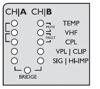 LAB-GRUPPEN-C-Series-C-88-4-8800W-4-Channel-Amplifier-fig-2