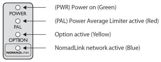 LAB-GRUPPEN-C-Series-C-88-4-8800W-4-Channel-Amplifier-fig-3
