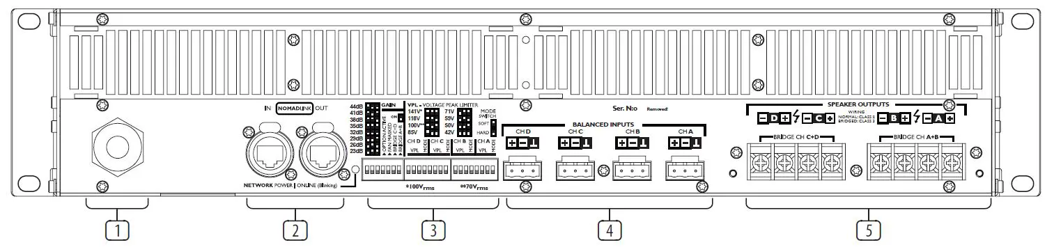 LAB-GRUPPEN-C-Series-C-88-4-8800W-4-Channel-Amplifier-fig-4