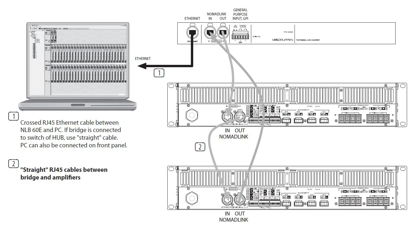 LAB-GRUPPEN-C-Series-C-88-4-8800W-4-Channel-Amplifier-fig-6