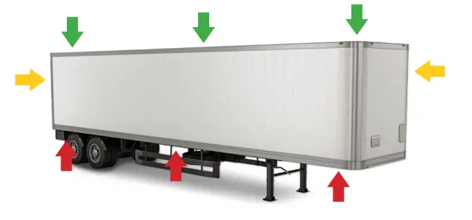 linxup-ATL- GPS-Long-Term-Asset-Tracker-4