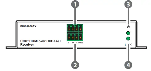 CYP-PUV-3000RX-UHD+HDMI-Over-HDBaseT 3.0-Receiver-1