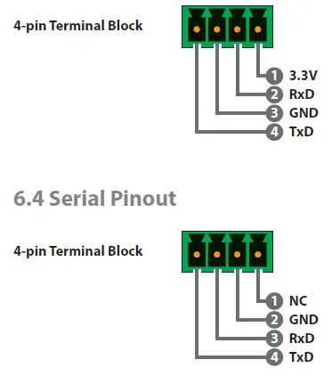 CYP-PUV-3000RX-UHD+HDMI-Over-HDBaseT 3.0-Receiver-3