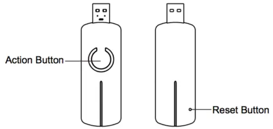 AEOTEC ZW090PLUS C Z Stick Gen5 USB Stick and Antenna - fig